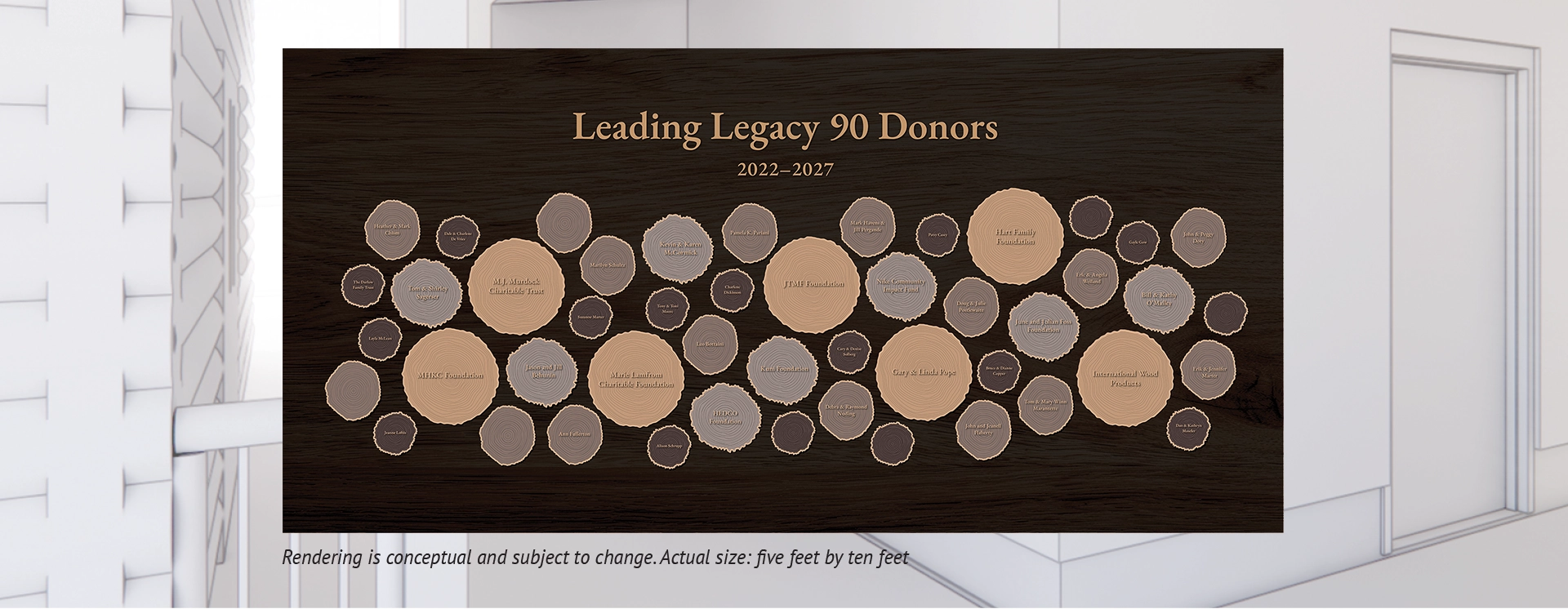 Rendering of the Leading Legacy 90 Donors wall, 2022–2027. Conceptual; actual size five feet by ten feet.